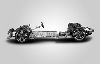 汽車行業